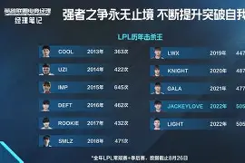 星空体育官网-阿扎伦卡焦点对战，JackeyLove与40激战日本队分钟，战术调整胜负难料！